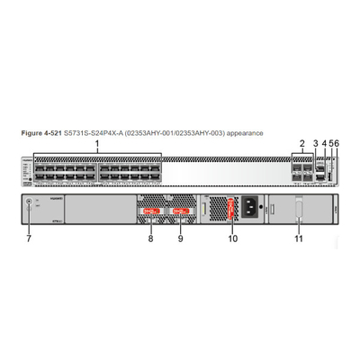 S6730S-S24X6Q Huawei Anahtarı 24 10G SFP+ 6 40GE QSFP, 1 adet 600W AC Güç Kaynağı Dahil